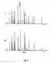 Fig. 12 - Insecticidal extract from legume plants and method of preparing the same