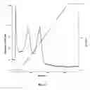 Fig. 15 - Insecticidal extract from legume plants and method of preparing the same