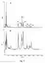 Fig. 18 - Insecticidal extract from legume plants and method of preparing the same