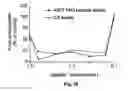 Fig. 27 - Insecticidal extract from legume plants and method of preparing the same