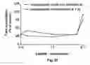 Fig. 28 - Insecticidal extract from legume plants and method of preparing the same