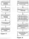 Fig. 07 - Methods for the reduction of moisture variability in large cheese blocks