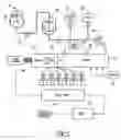Fig. 02 - Rolled food item and method for formation of same