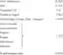 Fig. 02 - Food additives, foods and methods