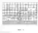 Fig. 24 - Method of sheathing a stent