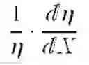 Fig. 02 - Method for producing coated article