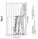 Fig. 06 - Flame-resistant tube for braking systems