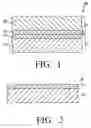 Fig. 02 - Release sheet and pressure-sensitive adhesive article