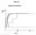 Fig. 09 - Manufacture of FRP composites
