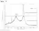 Fig. 07 - Composite material