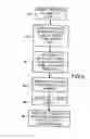 Fig. 06 - Optical fiber preform with overclad tubes