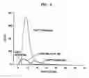 Fig. 08 - Nanoparticle structure and method of manufacturing the same