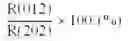 Fig. 02 - Sliding member