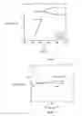 Fig. 05 - Nanolaminate thin films and method for forming the same using atomic layer deposition
