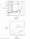 Fig. 08 - Nanolaminate thin films and method for forming the same using atomic layer deposition