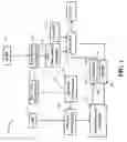 Fig. 02 - Gas flow control assembly for use with fuel cell systems operating on fuels with varying fuel composition