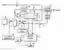 Fig. 01 - Fuel cell system and method of operating fuel cell system