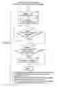 Fig. 06 - Fuel cell system and method of operating fuel cell system