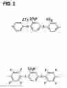 Fig. 04 - Electrolyte composition, solid electrolyte membrane, solid polymer fuel cell and manufacturing method for solid electrolyte membrane