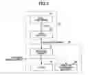 Fig. 03 - Fuel battery