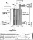 Fig. 01 - Catalyst materials for fuel cells