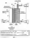 Fig. 02 - Catalyst materials for fuel cells
