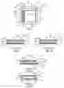 Fig. 02 - Thin printable electrochemical cell utilizing a “picture frame” and methods of making the same