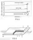 Fig. 07 - Battery pack and vehicle