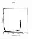 Fig. 05 - Nonaqueous electrolytic solution containing additive for increasing capacity of lithium-ion cell and lithium-ion cell using same