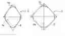 Fig. 01 - Magnetic toner for two component developer and image forming method using the same