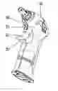 Fig. 01 - Secure and convenient igniter