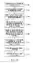 Fig. 07 - Template for arranging spacers on a preform and method of densifying a preform including the use of spacers positioned by a template