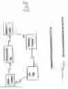 Fig. 16 - Apparatus and method for performing a dental procedure