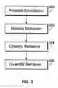 Fig. 04 - Selection of relationship improvement content for users in a relationship