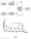 Fig. 05 - Selection of relationship improvement content for users in a relationship