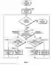 Fig. 08 - Selection of relationship improvement content for users in a relationship