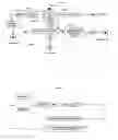 Fig. 28 - Interactive system for building, organising, and sharing one's own databank of questions and answers in a variety of questioning formats, on any subject in one or more languages