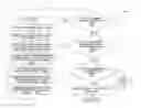 Fig. 01 - Interactive speech enabled flash card method and system