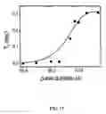 Fig. 22 - Ion channel assay methods