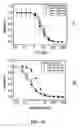 Fig. 29 - Ion channel assay methods