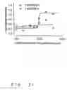 Fig. 42 - Ion channel assay methods