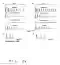 Fig. 43 - Ion channel assay methods