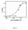 Fig. 22 - Ion channel assay methods