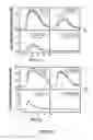 Fig. 28 - Ion channel assay methods
