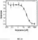 Fig. 25 - Ion channel assay methods