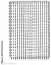 Fig. 02 - Method for isolating hepatitis C virus peptides