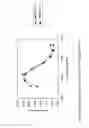 Fig. 03 - Peptides for the detection of HIV-1 group O