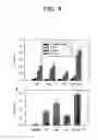 Fig. 10 - Virus-like particles, methods of preparation, and immunogenic compositions