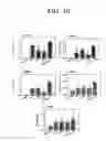 Fig. 11 - Virus-like particles, methods of preparation, and immunogenic compositions