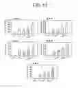 Fig. 14 - Virus-like particles, methods of preparation, and immunogenic compositions